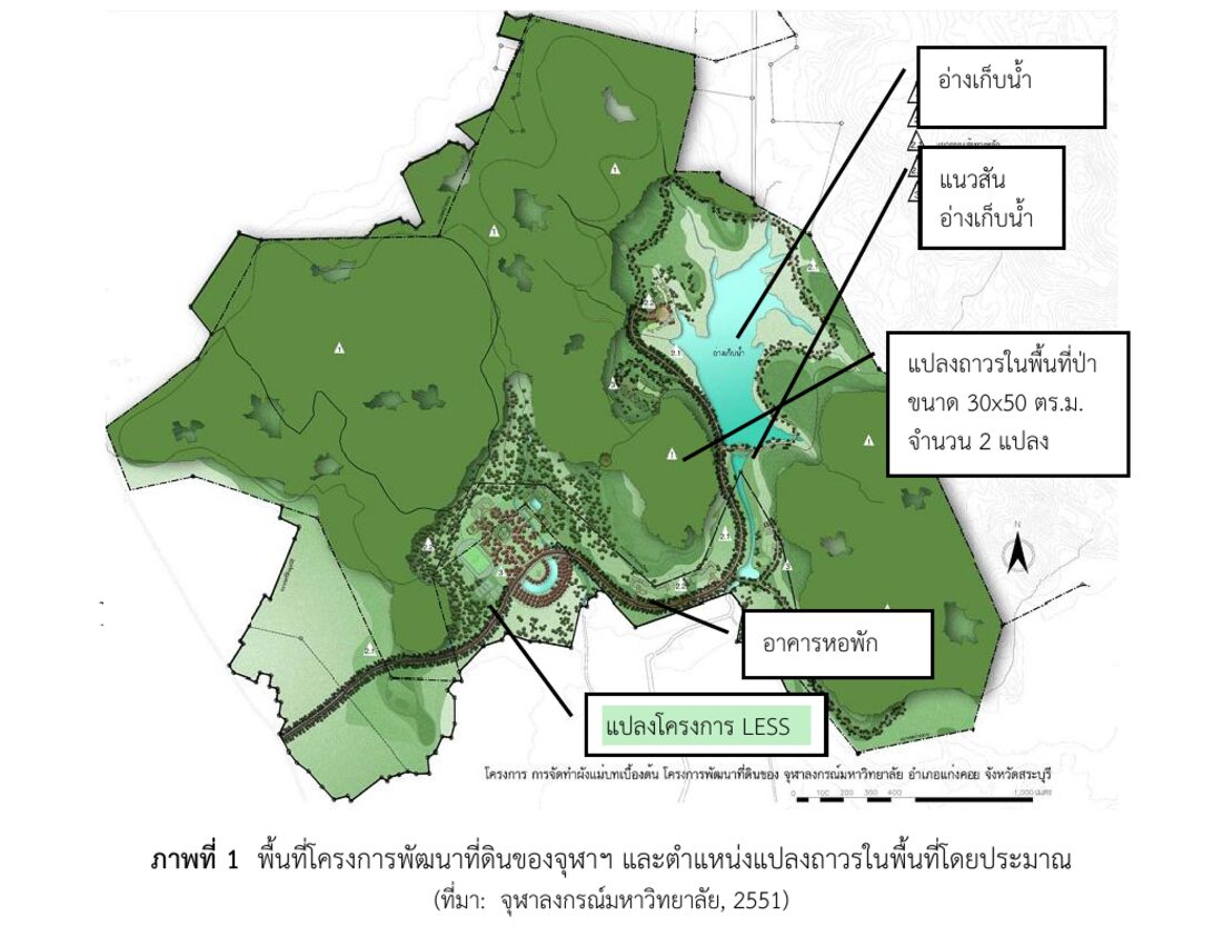 แผนที่โครงการพัฒนาที่ดินของจุฬาฯ แสดงอ่างเก็บน้ำ แปลงถาวรในพื้นที่ป่า อาคารหอพัก และแปลงโครงการ LESS
